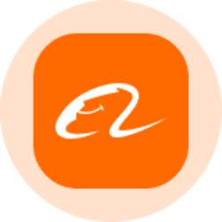 Alibaba (Ondo Tokenized Stock)