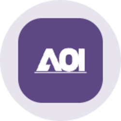 Applied Optoelectronics (Ondo Tokenized)