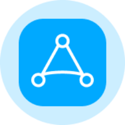AppLovin (Ondo Tokenized Stock)
