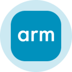 Arm Holdings plc (Ondo Tokenized Stock)