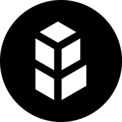 Bancor Network