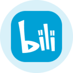 Bilibili (Ondo Tokenized Stock)