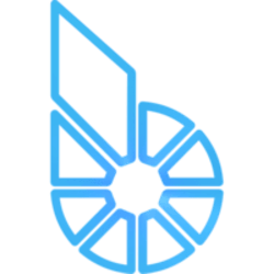 比特股/BitShares