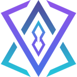 BRN Metaverse