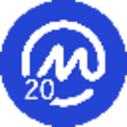 CoinMarketCap 20 Index DTF