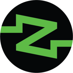 CoinZoom