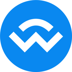 WalletConnect Token