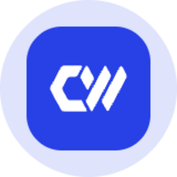 CoreWeave (Ondo Tokenized)