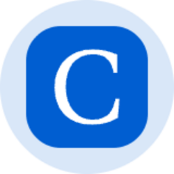 Corning (Ondo Tokenized)