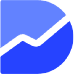 DPRating