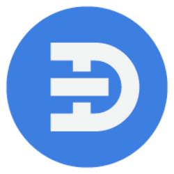Dtec token