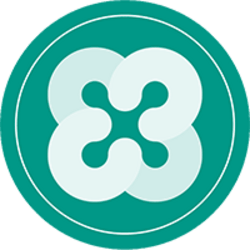 Ethos