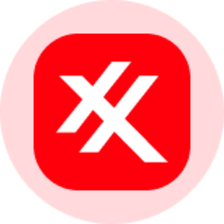 Exxon Mobil (Ondo Tokenized Stock)