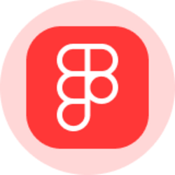 Figma Ord Shs (Ondo Tokenized Stock)
