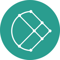 Zypto Token