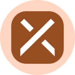 Global X Copper Miners ETF (Ondo Tokenized ETF)