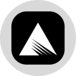 Lam Research (Ondo Tokenized)