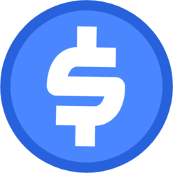 Meta USD