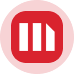 MicroStrategy (Ondo Tokenized Stock)