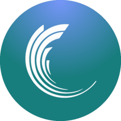 Midas Fasanara Global