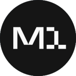 Midas M1 USD Market Neutral