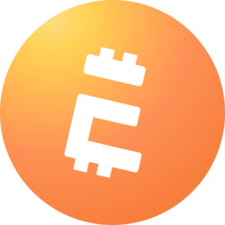 Midas mevBTC