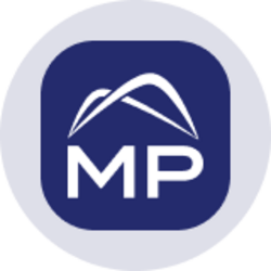 MP Materials (Ondo Tokenized)
