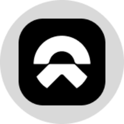 NIO (Ondo Tokenized)