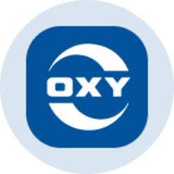 Occidental Petroleum (Ondo Tokenized)