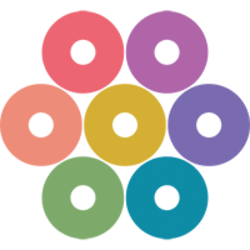 OHO Blockchain