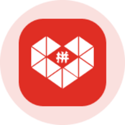PDD Holdings (Ondo Tokenized)