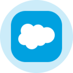 Salesforce (Ondo Tokenized Stock)