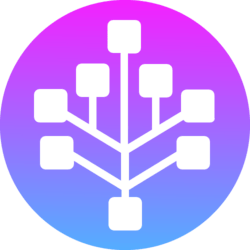 Sedra Coin