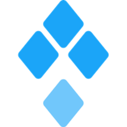 SSV Network