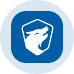 Terawulf (Ondo Tokenized)