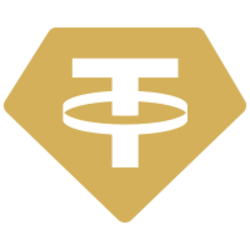 Tether Gold