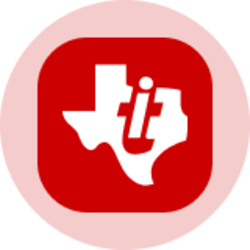 Texas Instruments (Ondo Tokenized)