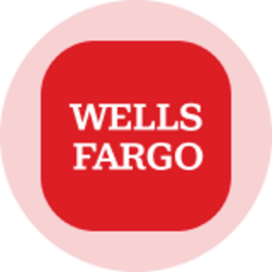 Wells Fargo (Ondo Tokenized Stock)