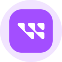 Western Digital (Ondo Tokenized)