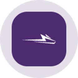 Wolfspeed (Ondo Tokenized)